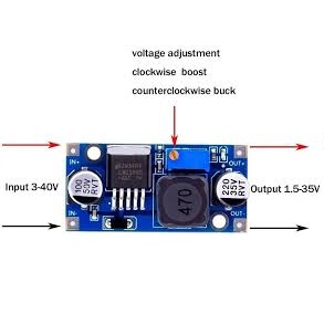 ورودی خروجی ماژول LM2596
